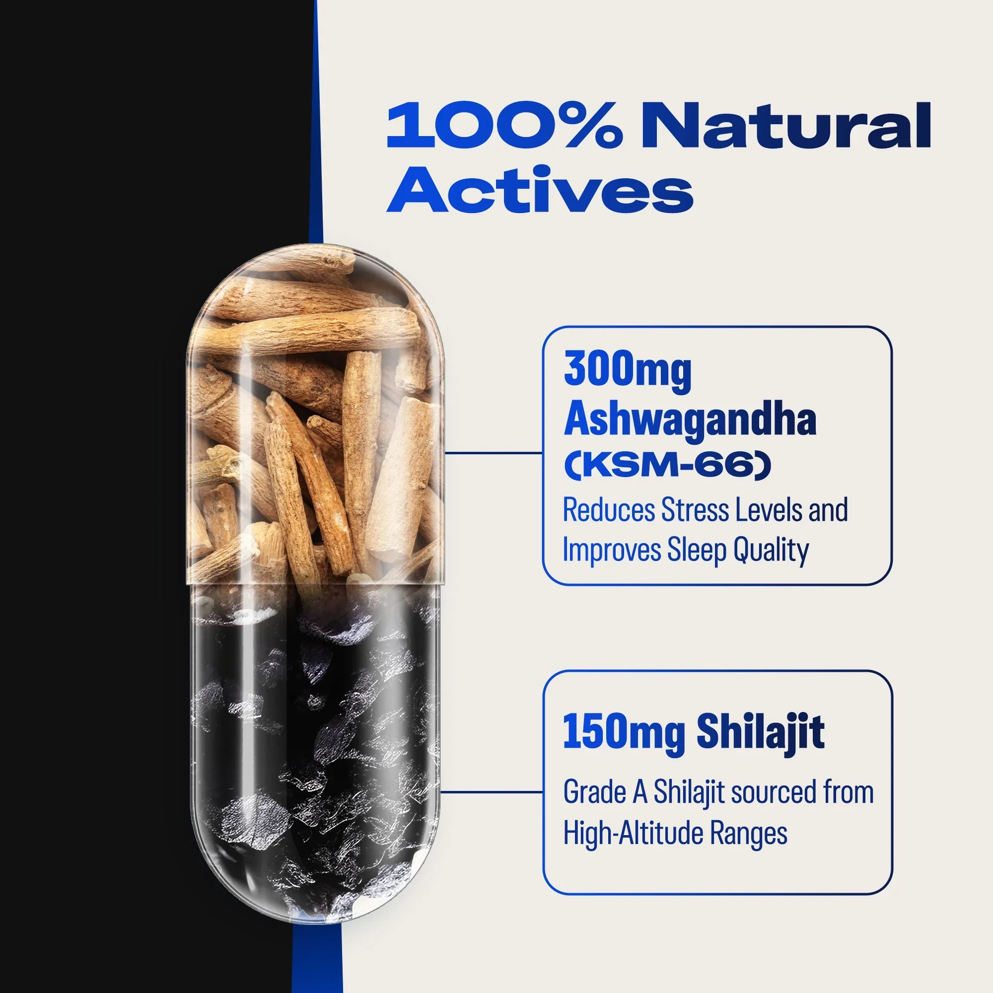 Durex Elevate Performa For Men with Shilajit & Ashwagandha KSM-66 - Pack of 4 - Image 4