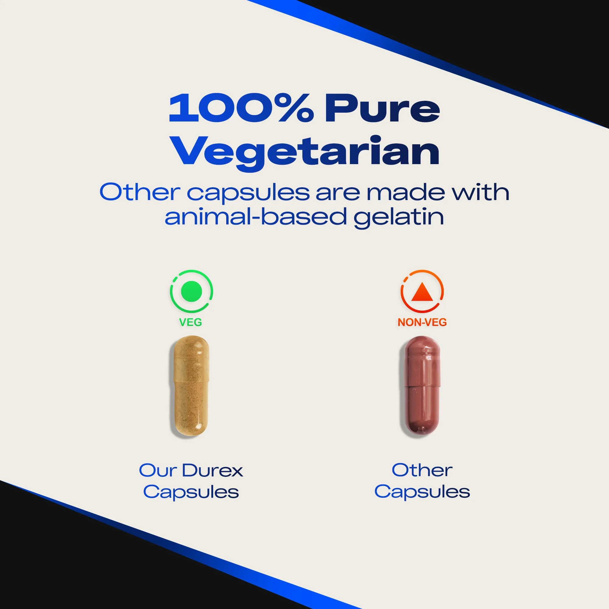 Durex Elevate Performa For Men with Shilajit & Ashwagandha KSM-66 - Pack of 4 - Image 8